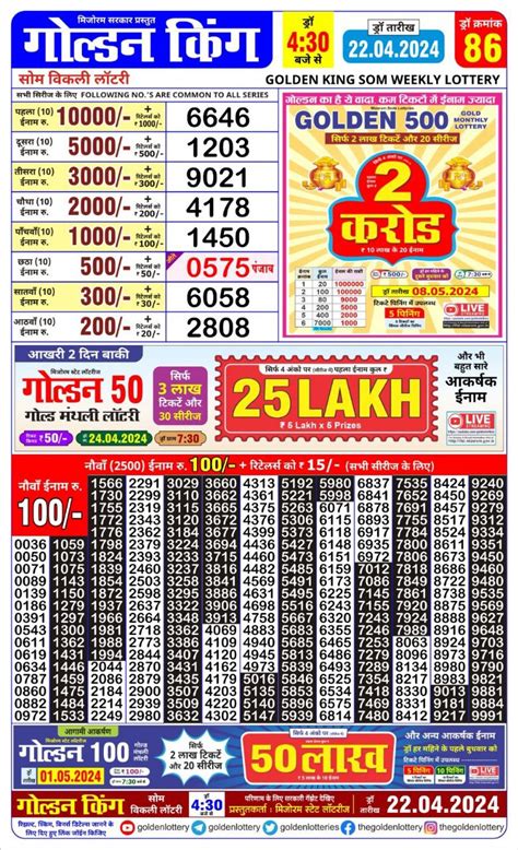 golden king som weekly lottery|Golden king Som Weekly Lottery Result,4:30 pm, 29.01.2024.